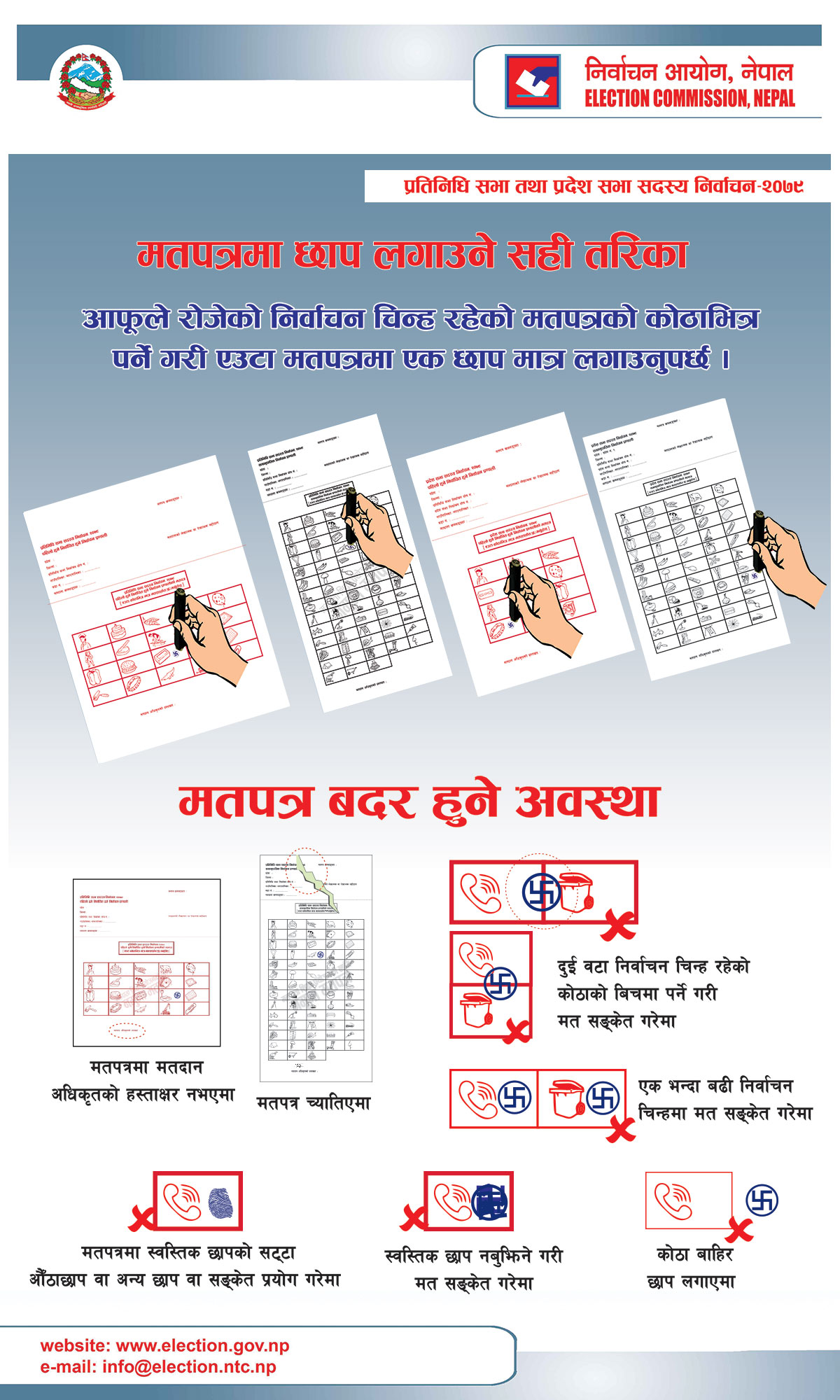 Nepal Election 2022
